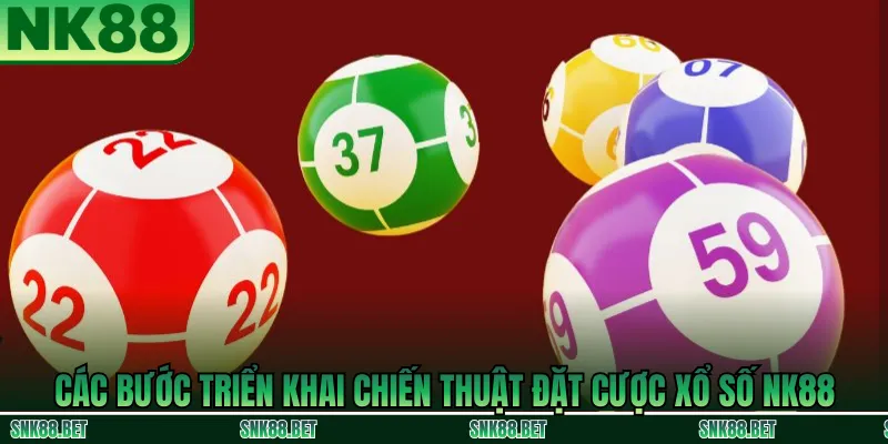 Chiến Thuật Chơi Theo Phiên Giờ Vàng